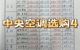 超市中央空调多少钱一台