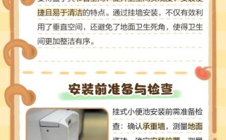 挂墙式小便池怎么拆？工具步骤有哪些？