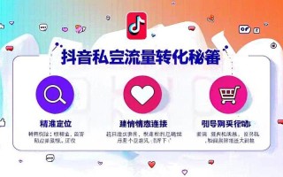 抖音直播人气推广网址怎么用？