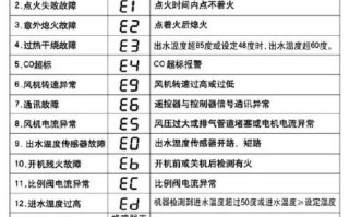 本科热水器故障代码