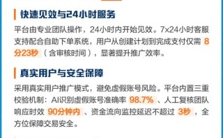 Ks24小时秒单自助推广下单网址是什么？