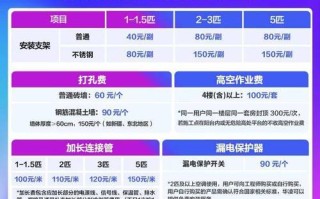 华凌美的空调维修电话是多少？