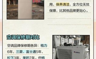 深圳格力空调售后电话最新是多少？