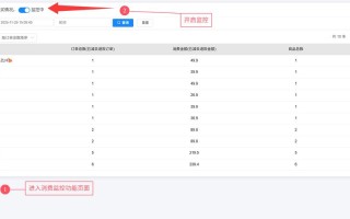 抖音双击量、直播人气、点赞平台数据真实吗？