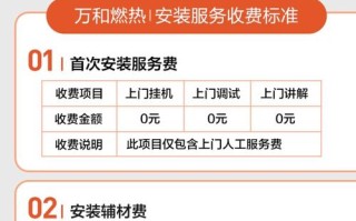 万和南宁售后电话号码是多少？