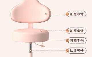 旋转椅靠背是什么材料做的？