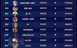 快手播放二十四小时在线下单网址-dy小时自助下单平台网站-dy低价业务下单平台超低价