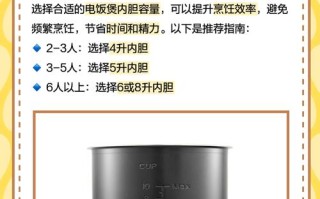 电砂锅内胆还有哪些隐藏用法？