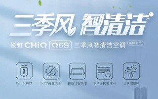 2025长虹售后电话是多少？官方号码速查！