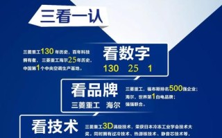 三菱重工海尔客服电话是多少？