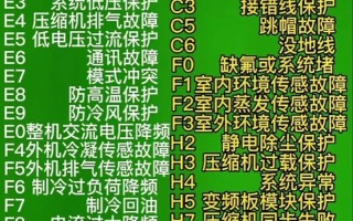 空调故障代码图片怎么看？这些代码代表什么问题？