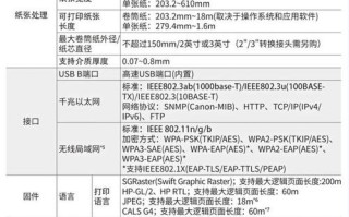 佳能售后电话是多少？