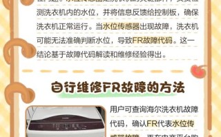 海尔洗衣机出现故障后，如何快速判断问题根源并找到有效的解决方法？