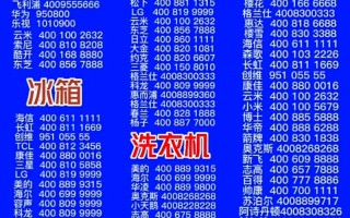 常用家电售后服务电话哪里查最全？