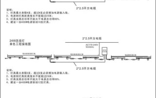 2025年LED墙灯线路安装步骤详解，新手必看？