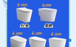 自己装马桶费用究竟要多少？