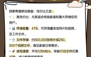 希捷移动硬盘售后电话是多少？
