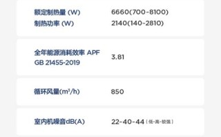华凌热泵故障代码代表什么意思？
