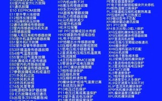 空调故障代码是什么意思？