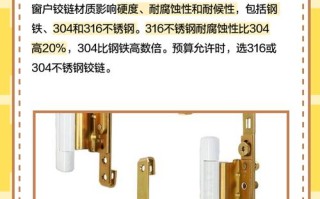 门窗铰链保护油是什么？