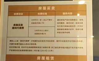 万师傅收多少中间费？