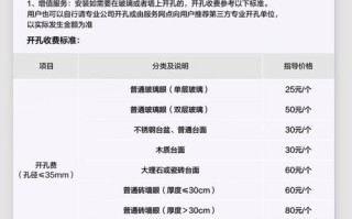 净水器找师傅修多少钱