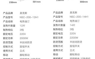 取暖器维修费一般多少钱？