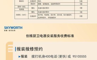 燃气热水器官网电话是多少？