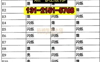 武汉市煤气灶安装电话