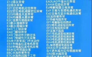 扬子洗衣机故障代码有哪些？