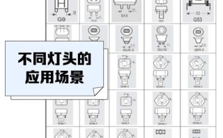 门头灯一般多少v的电压