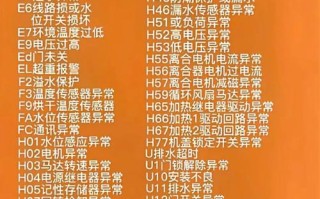 松下保修电话是多少？