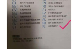 美的故障代码60