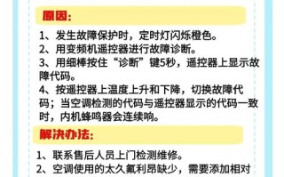 松下空调故障排查步骤有哪些？