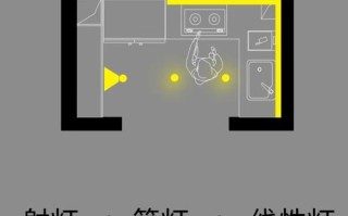 橱柜灯如何增加开关？