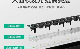 滑轨射灯怎么调