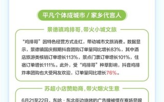 抖音秒涨赞业务是否真实有效？