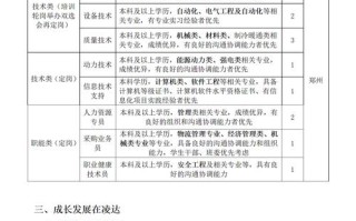 重庆格力400售后电话是多少？