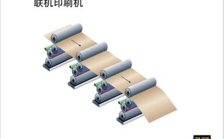 柔印机区别在哪？关键看这几点！