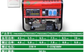 家用沼气发电一套多少钱
