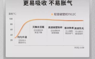 九阳的含义是什么意思