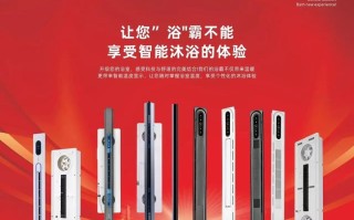 扬子中央空调官网电话是多少？