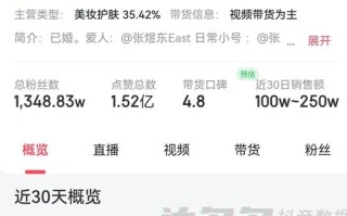 抖音播放量0.01元/万，靠谱吗？