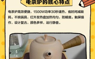 电茶炉声音大，咋回事？