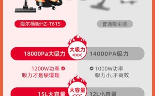 海尔吸尘器售后电话是多少？