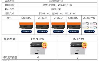 usb打印机端口号怎么查看