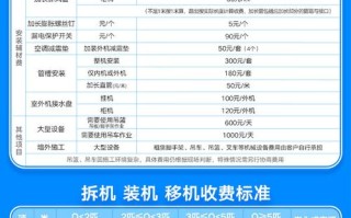 昆山美的空调维修电话是多少？