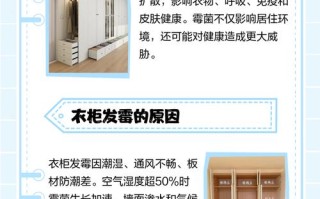 衣柜移门总发霉怎么解决？