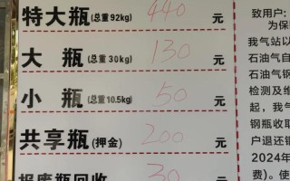 煤气和煤气罐多少钱？