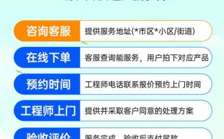 长沙冰箱维修电话是多少？